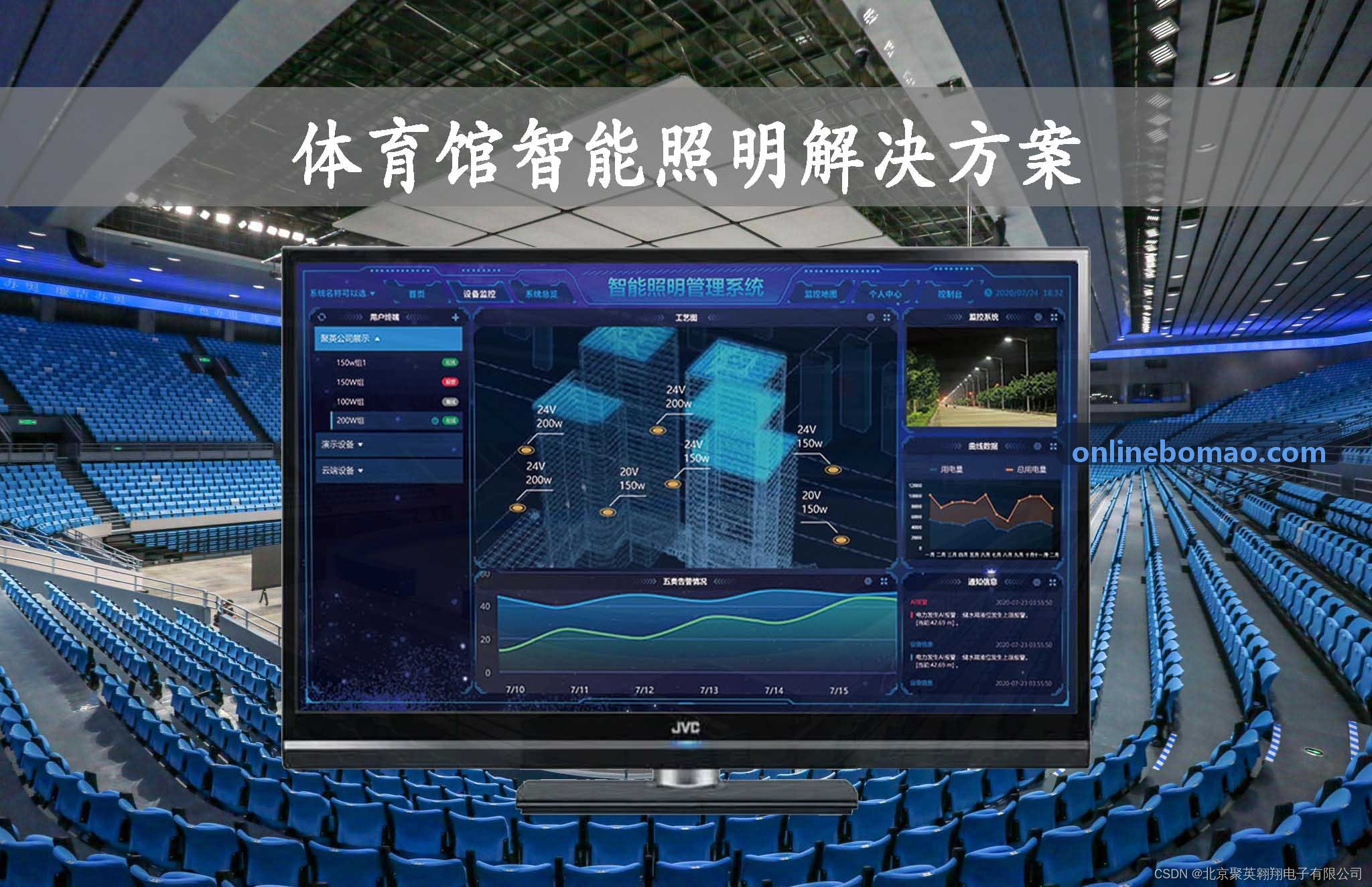 游戏虚拟经济防通胀与预警监控